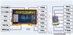华电科仪HKYZ-401氧化锌避雷器带电测试仪