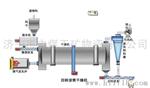 中煤鸡粪烘干机