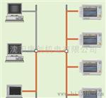 RA2300 示波记录仪