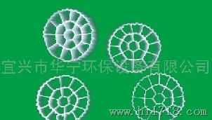 其他其他悬浮颗粒