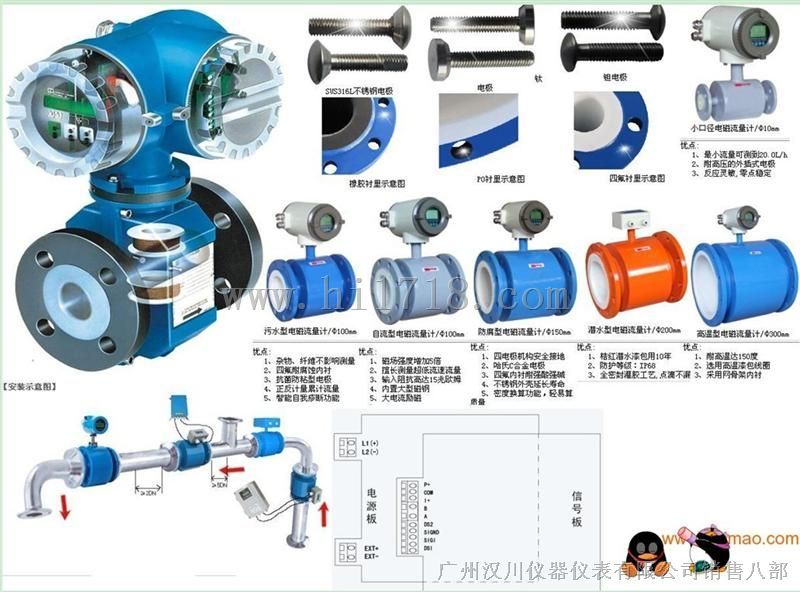 HCLDE-DN40电磁流量计【描述 参数 原理】【酸、碱、盐等溶液，泥浆、矿浆、纸浆 】