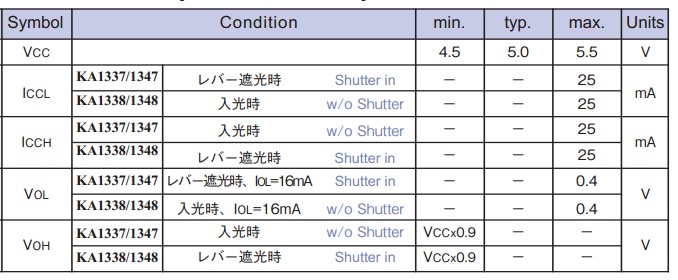 KA1337塑胶弓形光电传感器