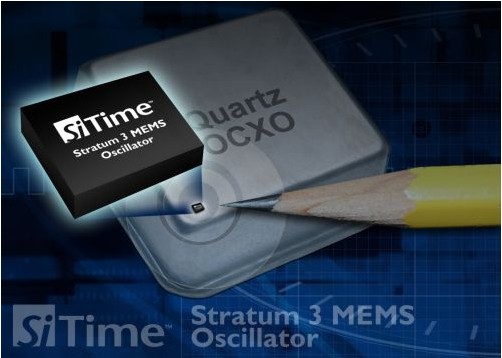 SITIME品牌MEMS时钟振荡器，高精密贴片晶振SiT530x