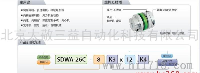 见技术参数SRBM-16C SRBM-19C SBRM-22C SBRM-26C SRBM-32C