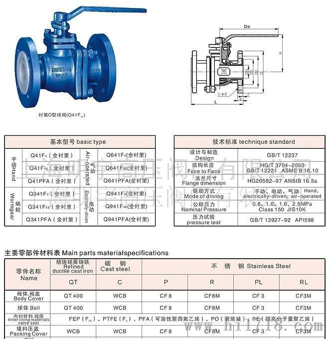 衬氟球阀