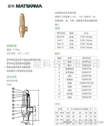 日本松蒲3240非标全铜安全泄压