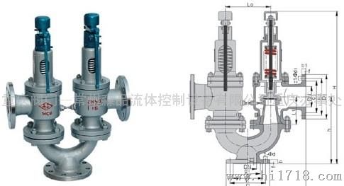 森品A38Y双联弹簧式安全阀