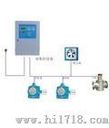 二氧化硫报警器SO2