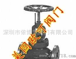 进口手动调节阀