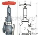 江苏节流截止放空阀