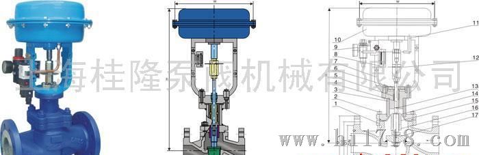 波纹管气动切断阀WJ641H