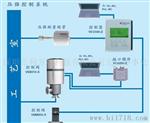 INFICON自动压强控制系统VCC500(压电陶瓷阀)