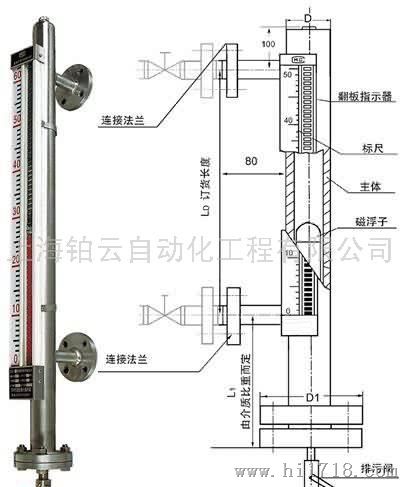 上海铂云UHZ-111/C型磁浮子翻板液