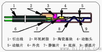 KI66温度开关，选择凯恩电子