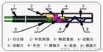 KI66温度开关，选择凯恩电子