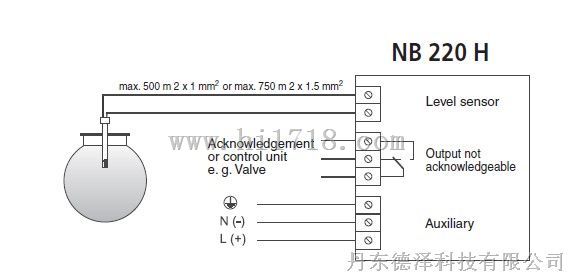 76/NB220溢流保护传感器 FAFNIR中国总代理