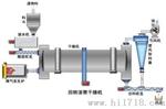 大型粉煤灰烘干机（干燥机）新年新价格