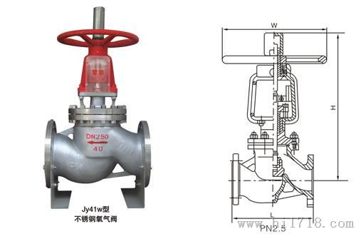 氧气专用截止阀