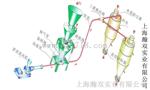 气力输送系统价格|气力输送系统厂家