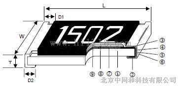 AS-抗硫化芯片电阻