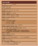 在线式红外测温仪，红外目镜瞄准测温仪DT