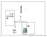 SG-SX-1W水箱自洁器价格