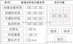 FS-200T声波细胞粉碎机材料分散仪萃取中药仪乳化仪（触摸屏）