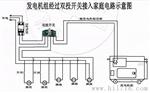 藤岛8KW三相汽油发电机