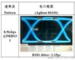 10G误码测试仪