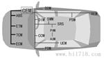 winams & caseplay2 GAIO嵌入式软件测试工具
