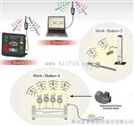 供应无线数输模块，IBR Radio 数显表、卡尺无线数输，供应