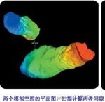 英国MDL公司C-ALS洞穴三维激光扫描仪