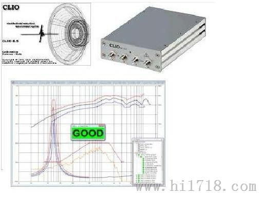 CLIO8.21电声分析仪