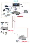 河北韩昌对讲光端机