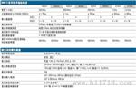 安捷伦Agilent infiniivision 3000X 数字示波器 安捷伦代理 示波器