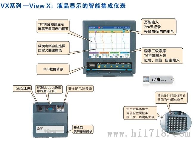 蓝屏无纸记录仪VX5100R系列