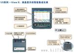 蓝屏无纸记录仪VX5100R系列