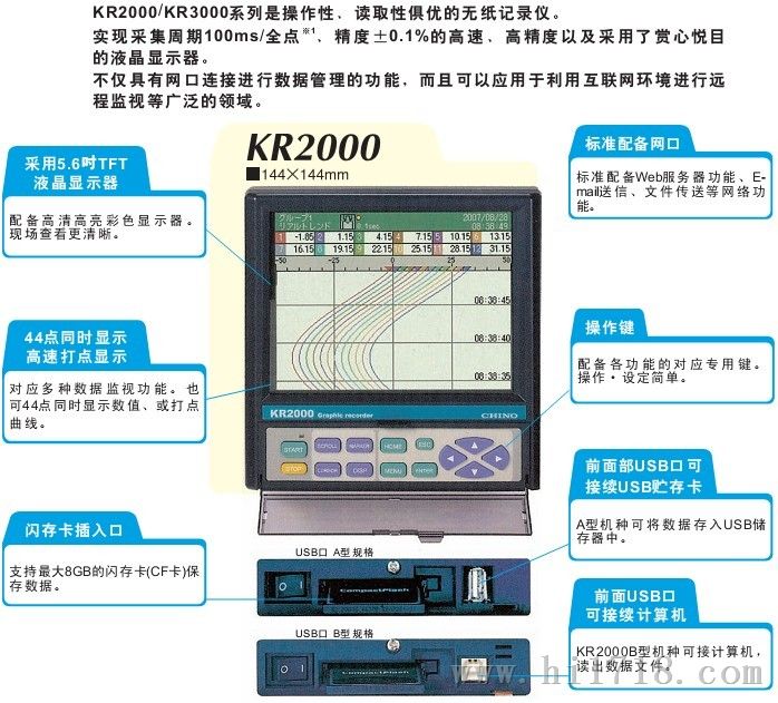 千野无纸记录仪KR2000