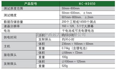 楼板厚度测试仪