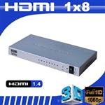 HDMI清一传八分配器1.4V