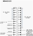 4路开关量转485