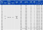 山西省S11-MD-160/10地埋式变压器京创品牌