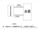 哪里有买微电解水箱自洁器的