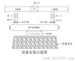 城镇污水用紫外线器