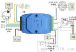 8路0-10V转485,高模拟量采集器