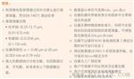 CMI165手持式面铜测厚仪