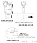 低速台式离心机