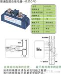 正宗北京XIMADEN固态继电器H3250ZD