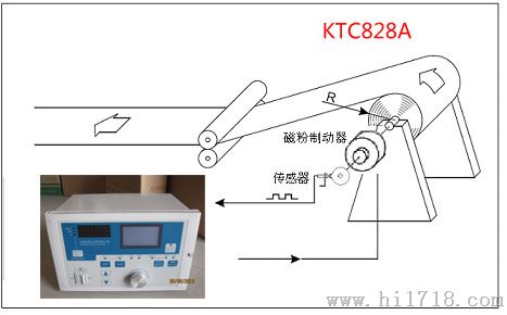 干法覆膜机械设备配件-全自动张力控制器-KTC828A