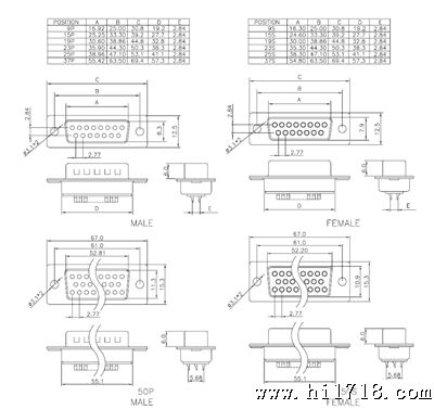 D-Sub connector, D-Sub connector solder te (DB), DB-09F